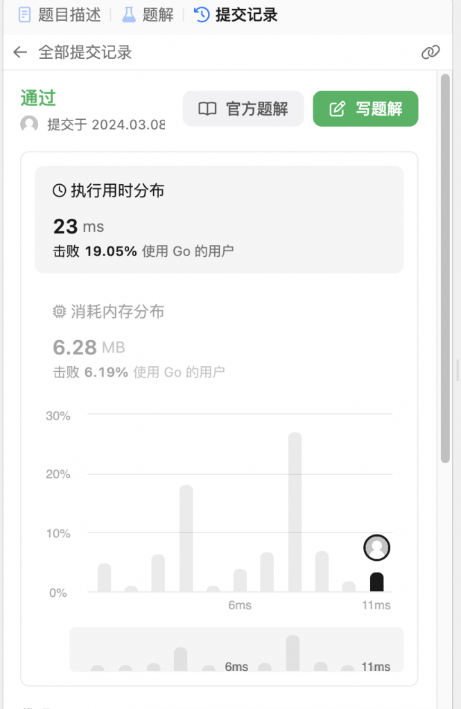 老实人开始做leetcodes(二)-index-0